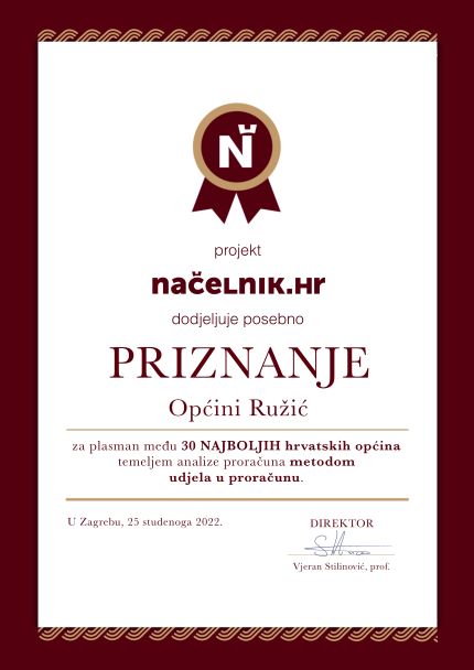 Naslovna nacelnik hr